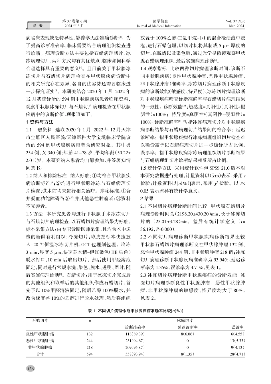 甲状腺冰冻切片与石蜡切片病理检查在甲状腺疾病中的诊断价值.pdf_第2页
