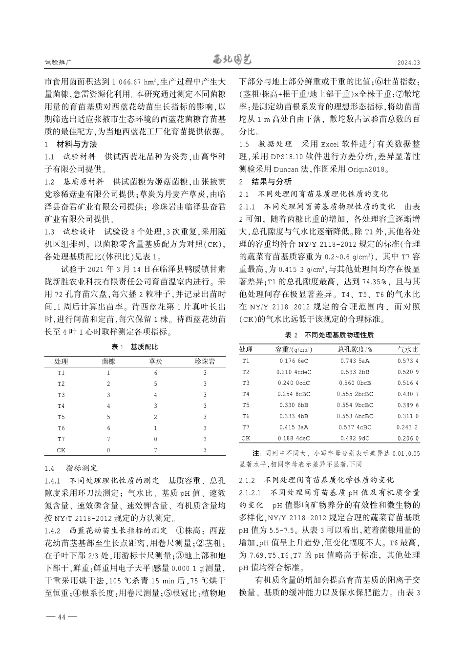 菌糠不同用量对西蓝花幼苗生长发育的影响.pdf_第2页