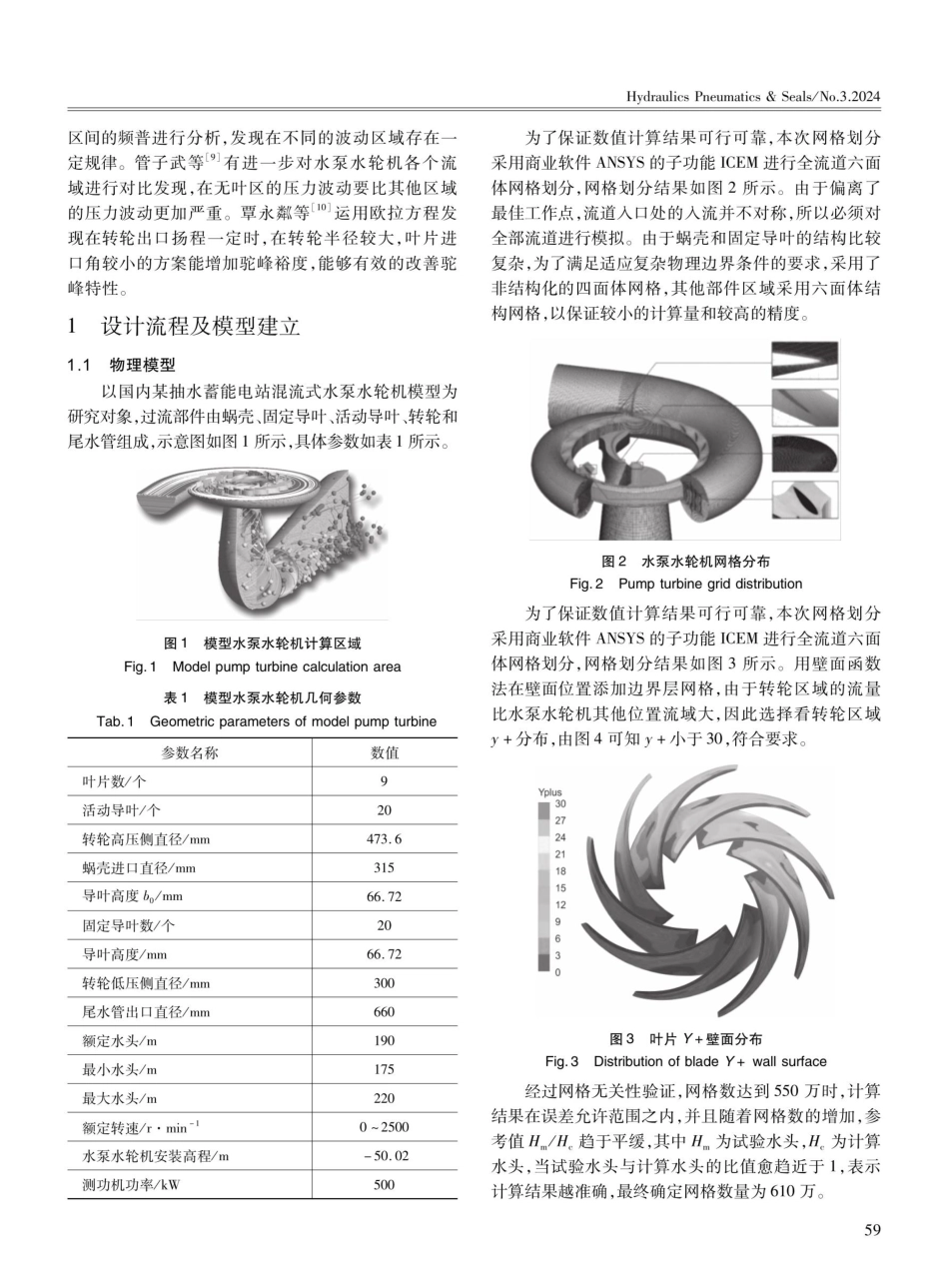 空化对尾水管区域驼峰特性影响研究.pdf_第2页