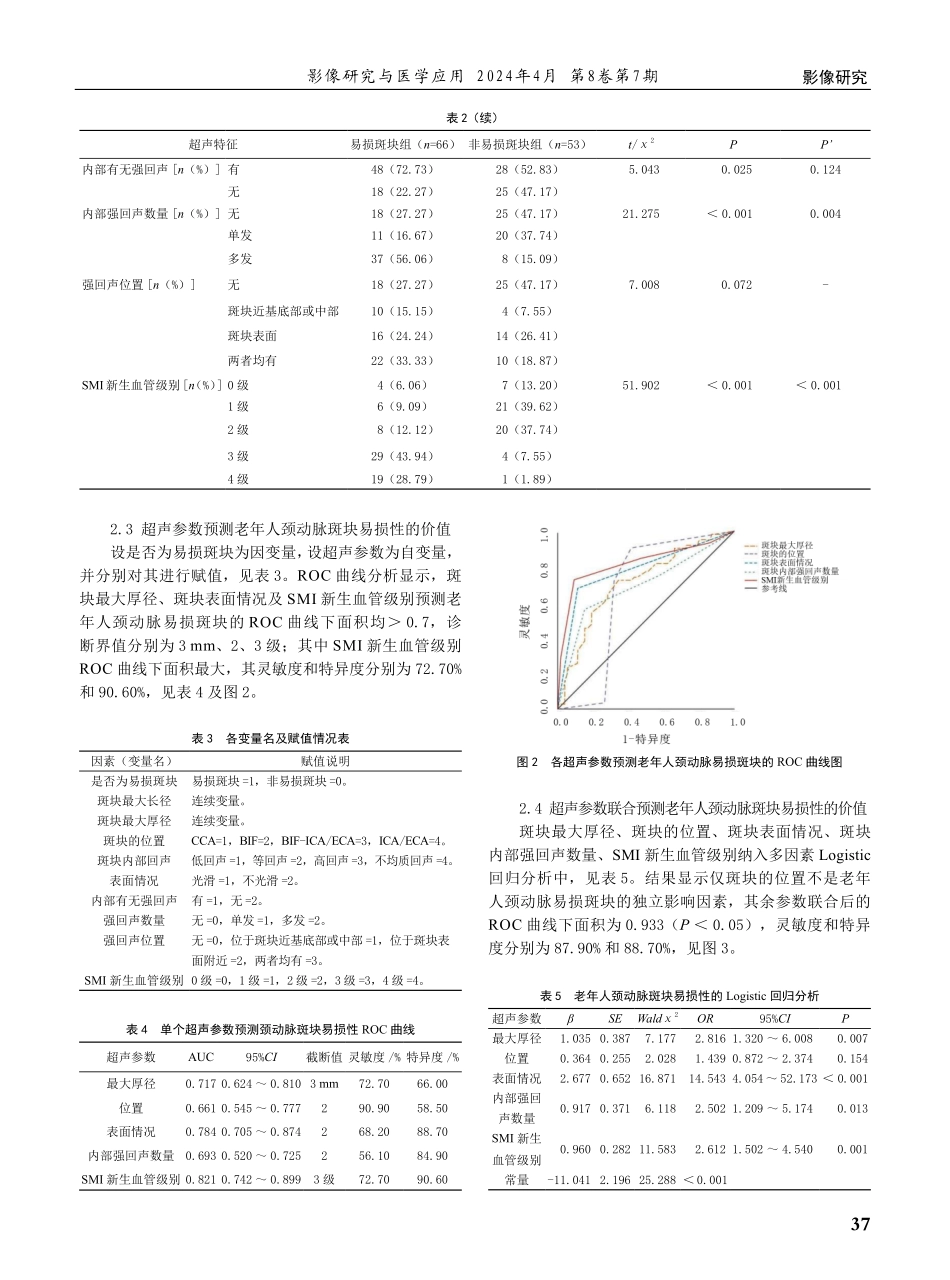 老年人颈动脉易损斑块的超声特征分析及临床价值评估.pdf_第3页