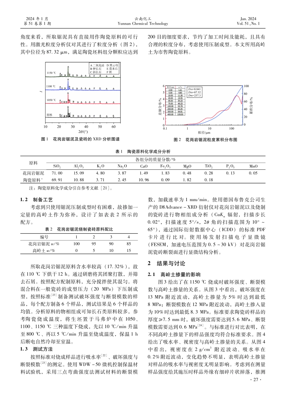 利用花岗岩锯泥制备瓷砖的实验研究.pdf_第2页