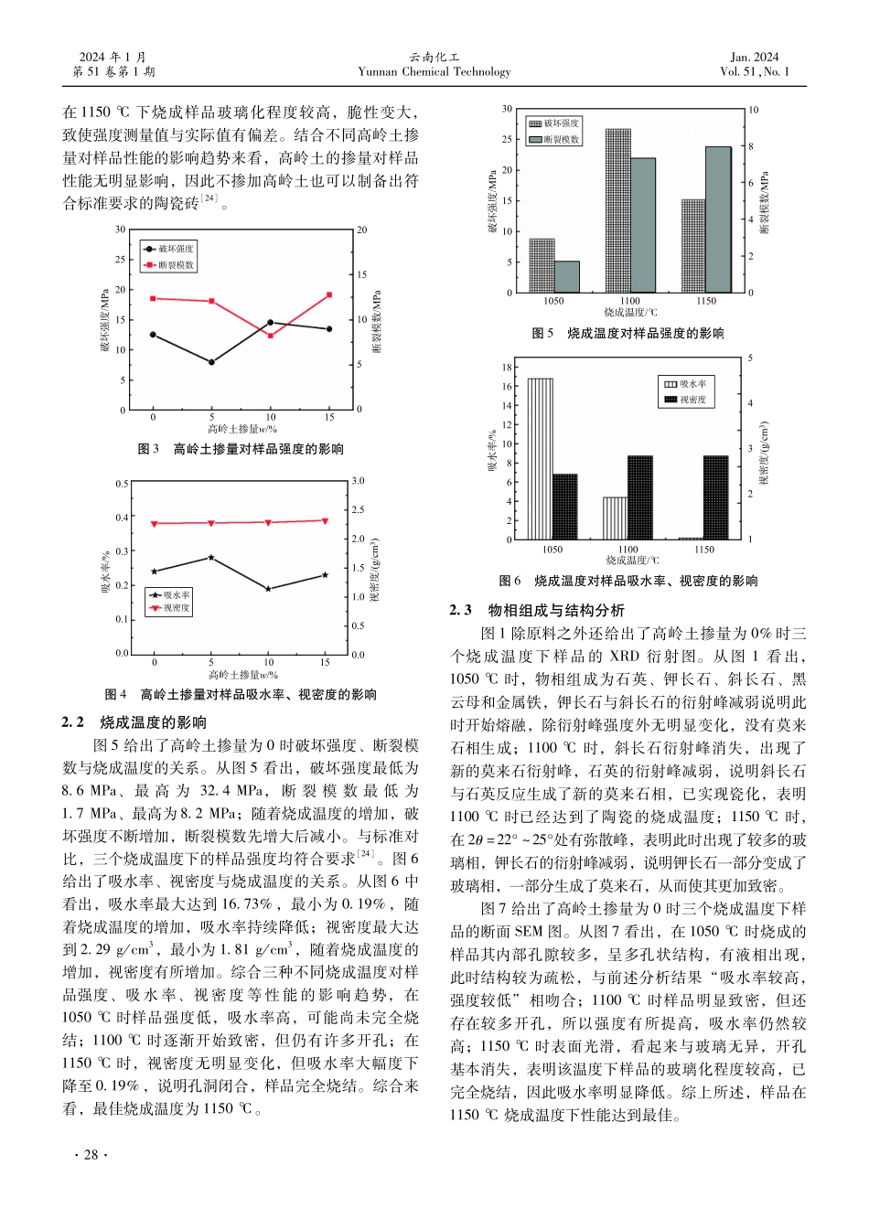 利用花岗岩锯泥制备瓷砖的实验研究.pdf_第3页