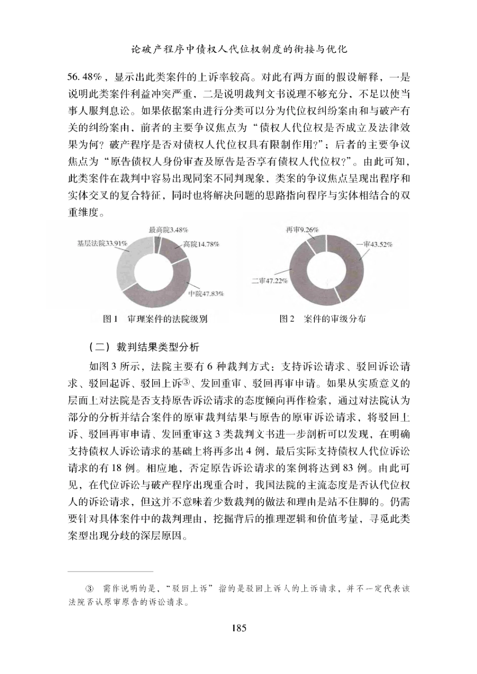 论破产程序中债权人代位权制度的衔接与优化——基于H5份裁判文书的实证分析.pdf_第3页