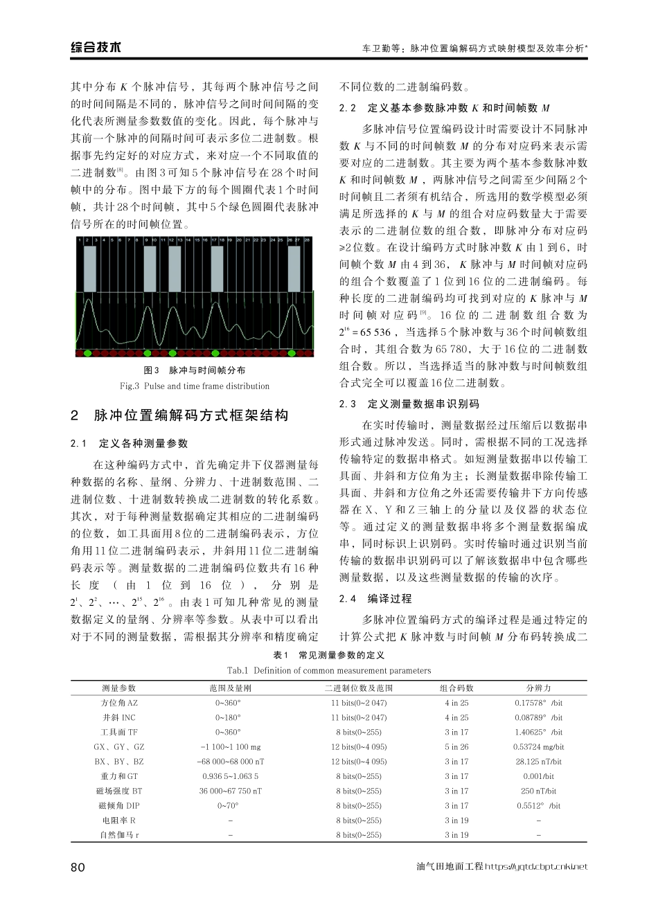 脉冲位置编解码方式映射模型及效率分析.pdf_第3页
