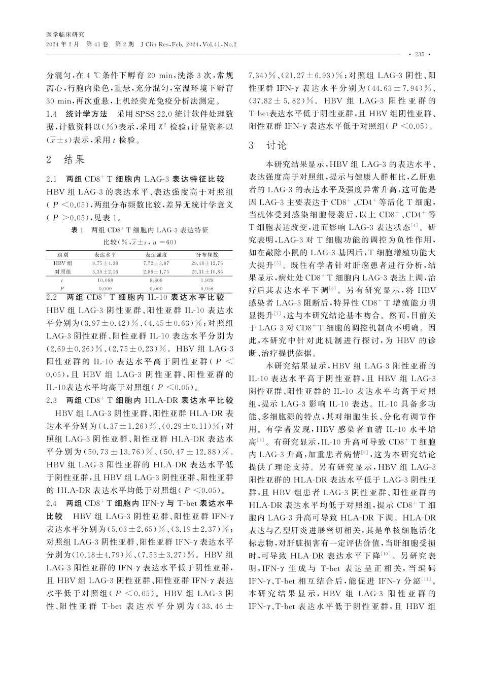 慢性乙型肝炎病毒感染患者CD8%5E%28%2B%29T细胞中LAG-3的表达特征及临床意义.pdf_第3页