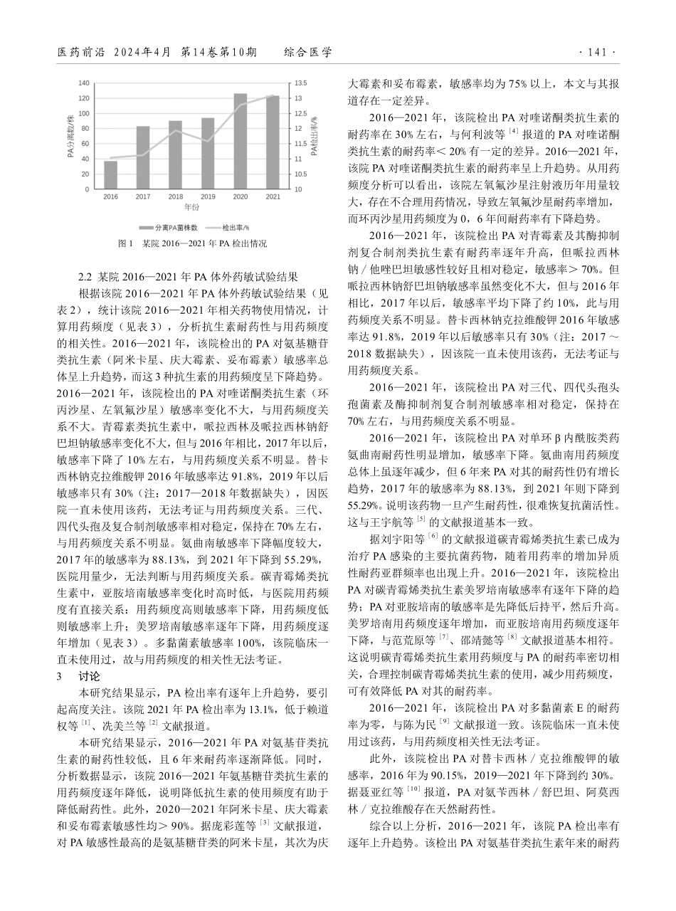 某医院2016—2021年548例铜绿假单胞菌耐药性监测分析.pdf_第2页