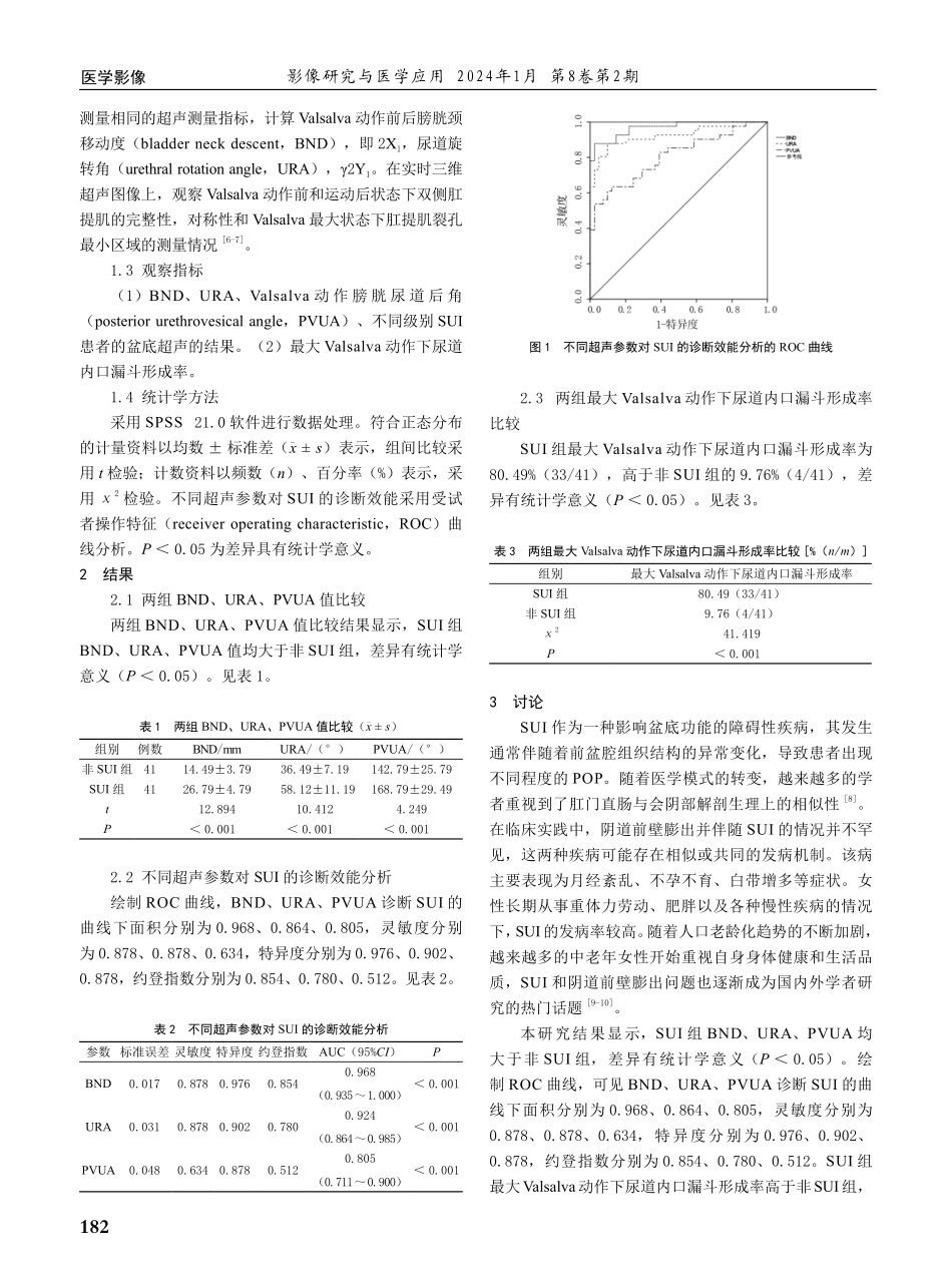盆底超声对女性压力性尿失禁患者诊断效能的研究.pdf_第2页