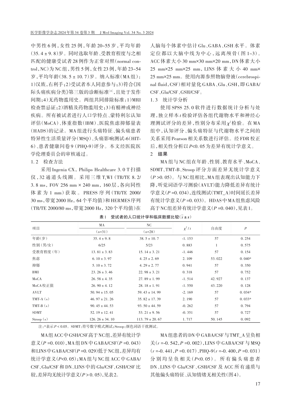 偏头痛脑代谢物改变及与认知情绪关系的MRS研究.pdf_第2页