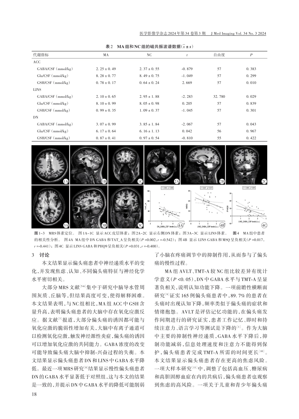 偏头痛脑代谢物改变及与认知情绪关系的MRS研究.pdf_第3页