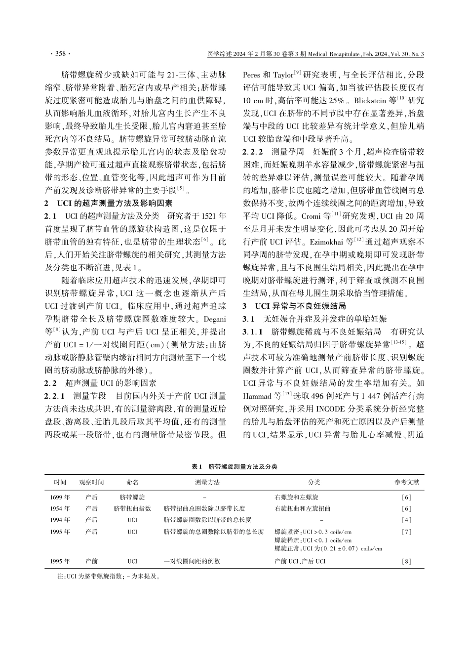 脐带螺旋指数与妊娠结局的相关性研究进展.pdf_第2页