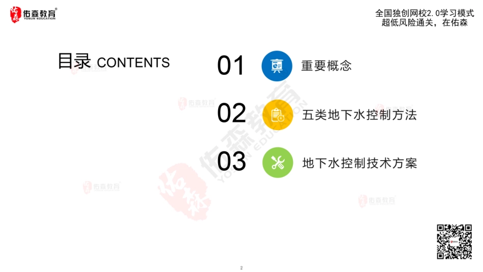 2022佑森教育闫力齐授课建筑实务《降水、排水》专用讲义版权所有侵权必究.pdf_第3页