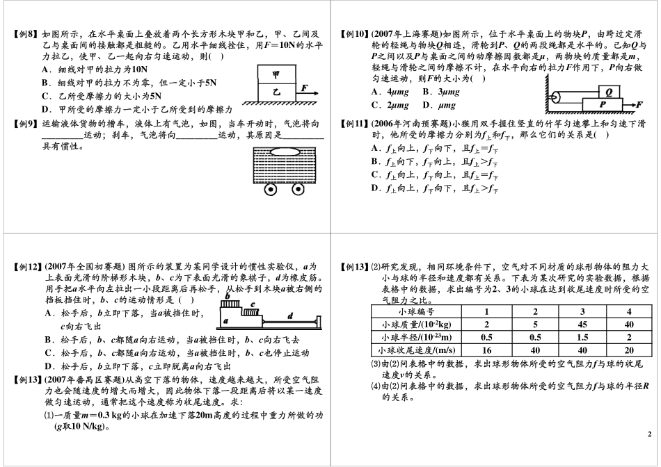 专题十：力和运动及受力分析.pdf_第2页