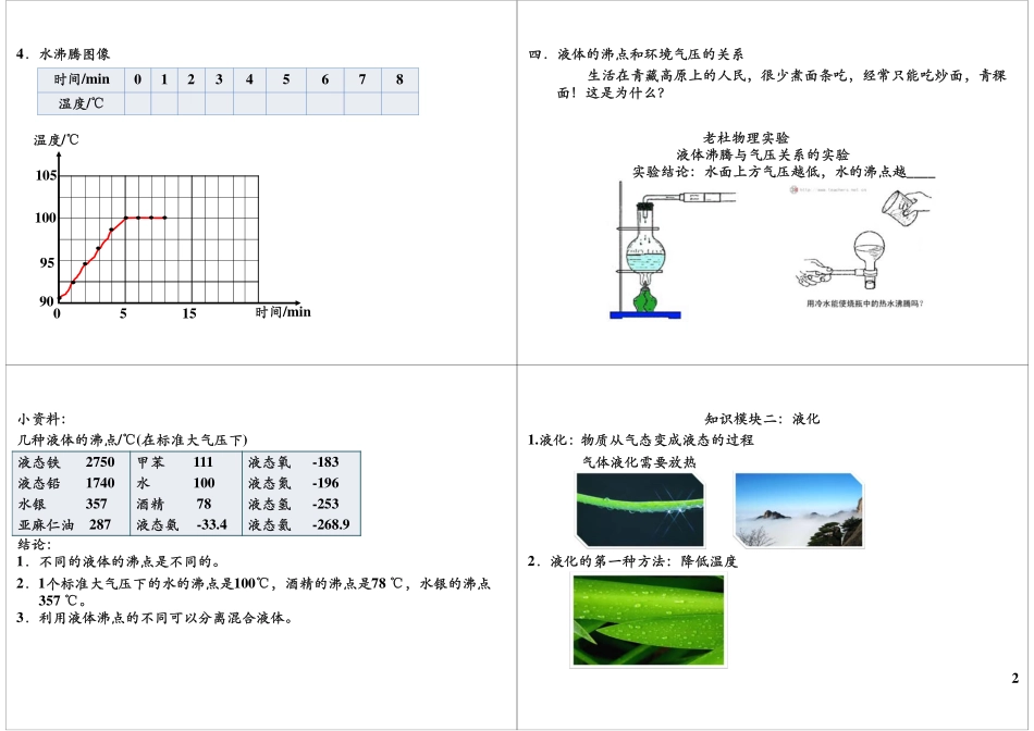 物态变化-汽化和液化(1).pdf_第2页