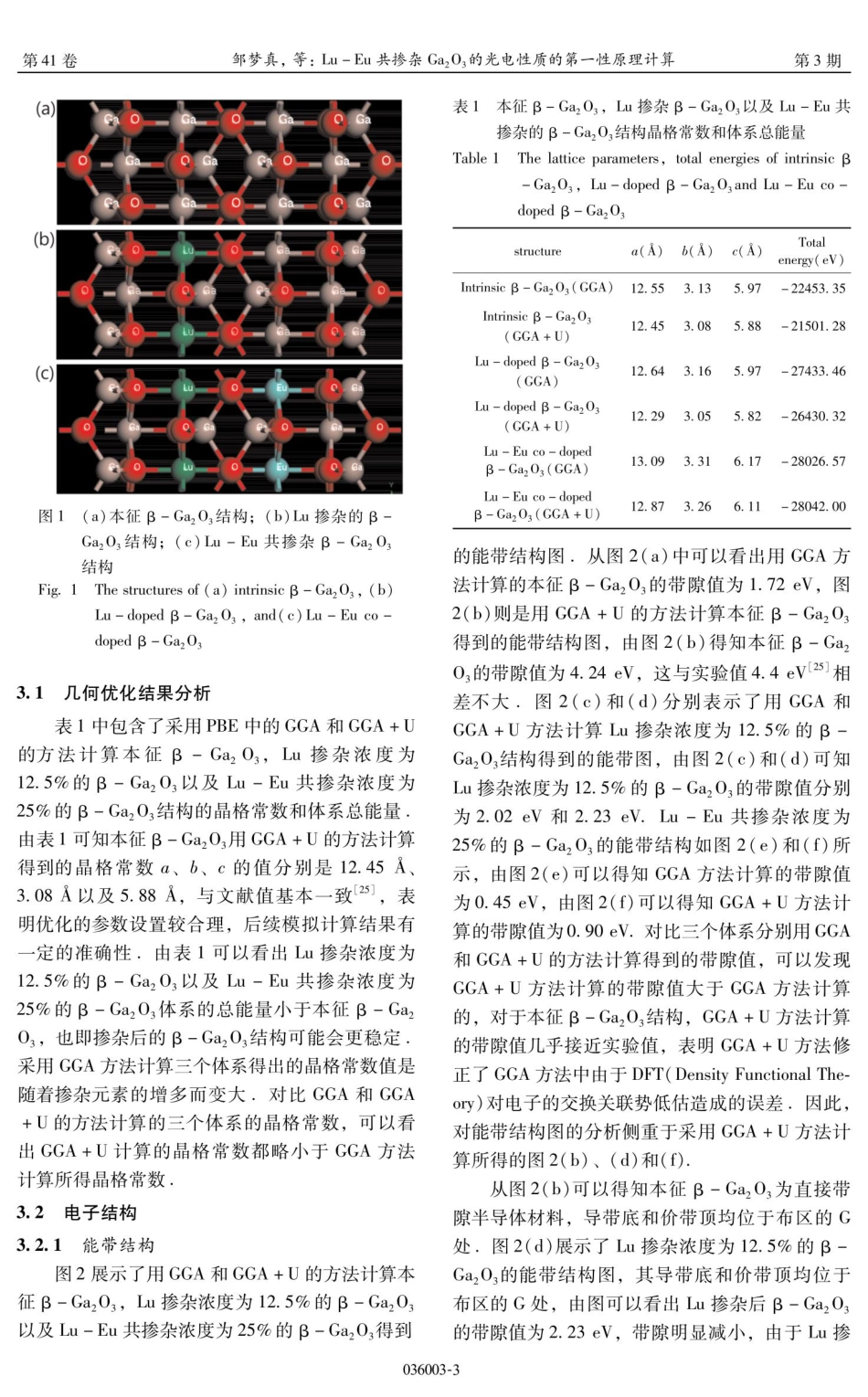 Lu-Eu共掺杂Ga_%282%29O_%283%29的光电性质的第一性原理计算.pdf_第3页