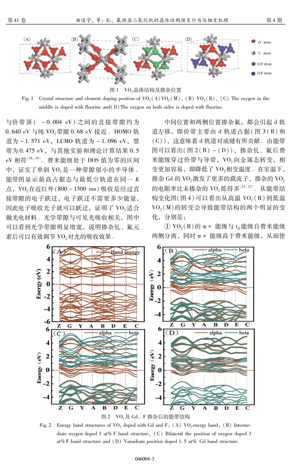 钆、氟掺杂二氧化钒的晶体结构演变行为与相变机理.pdf_第3页