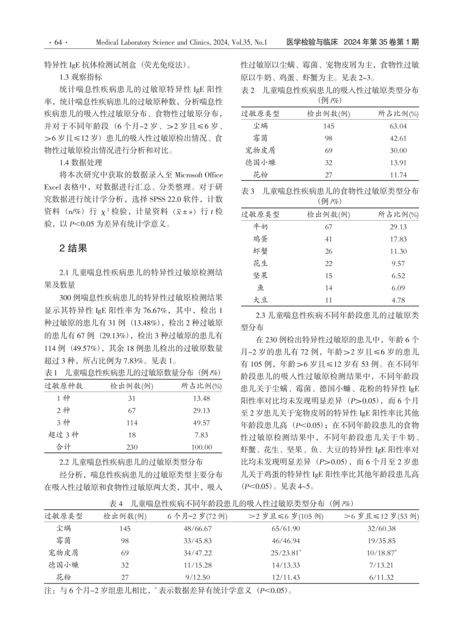 儿童喘息性疾病应用特异性过敏原检测的临床价值.pdf_第2页