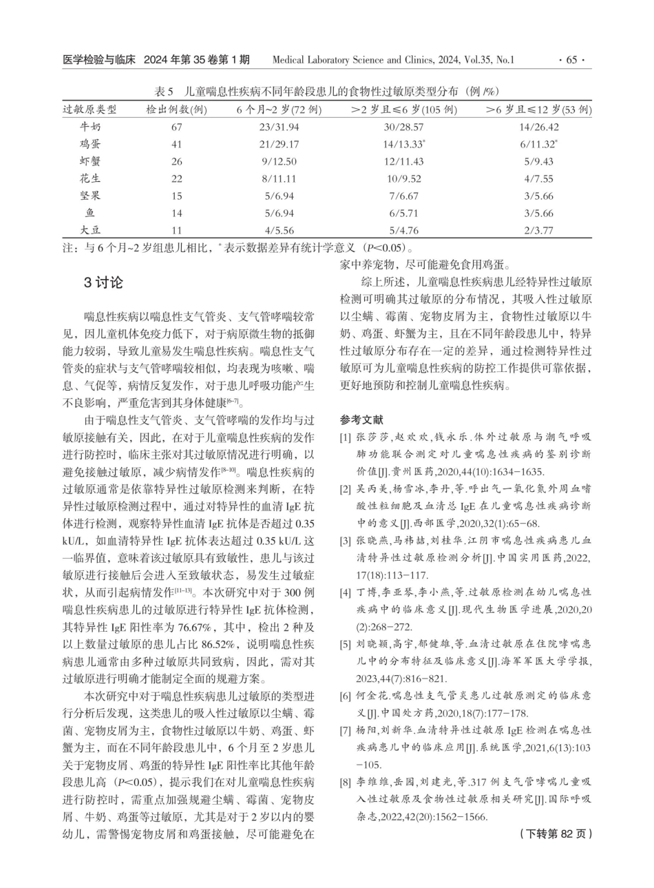 儿童喘息性疾病应用特异性过敏原检测的临床价值.pdf_第3页