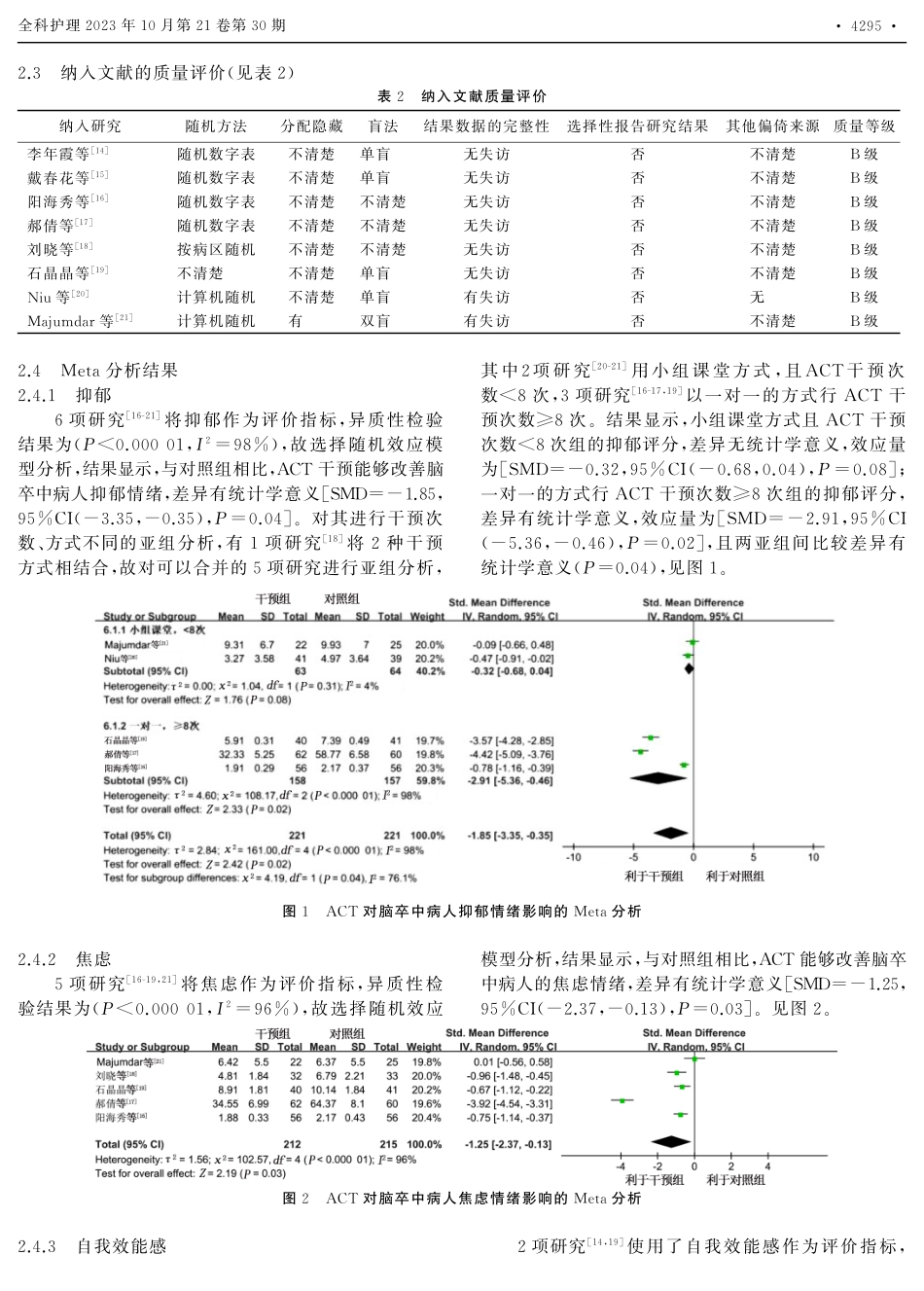 接纳与承诺疗法对脑卒中病人干预效果的Meta分析.pdf_第3页