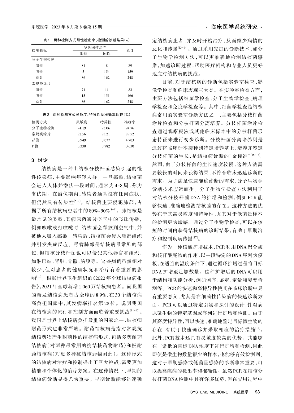 结核分枝杆菌分子生物检测与常规痰涂片检验结核菌的临床比较.pdf_第3页