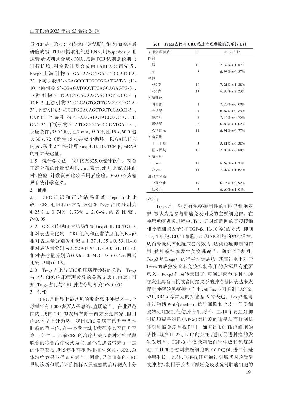 结直肠癌组织Tregs占比和Foxp3、IL-10、TGF-β_%281%29mRNA表达变化及其意义.pdf_第3页