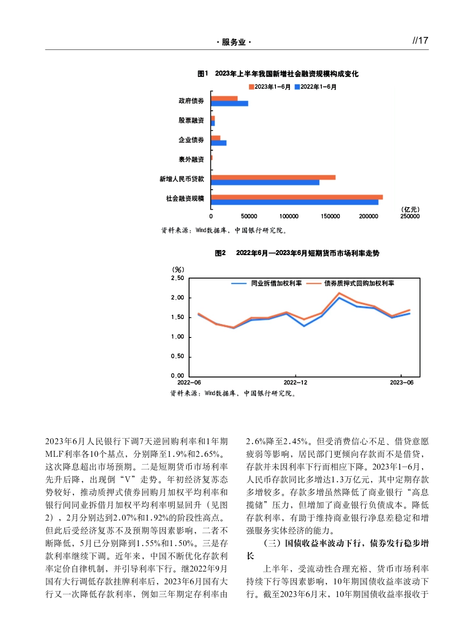 金融市场总体稳定运行 持续发力支持经济发展.pdf_第2页