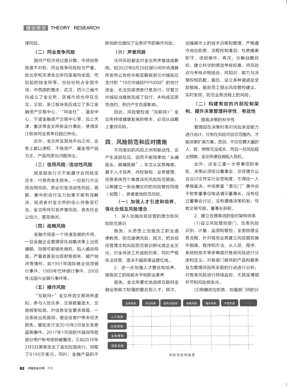 金融资产交易所%28中心%29风险管控问题研究.pdf_第2页