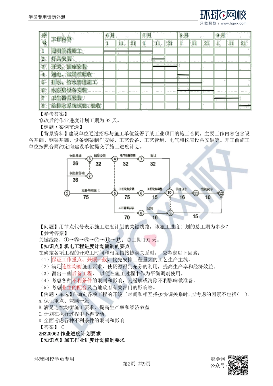 第24讲施工进度管理与质量管理(1).pdf_第2页