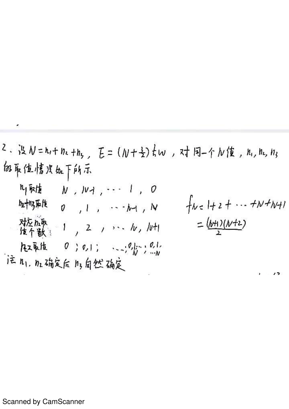 谐振子简并度问题.pdf_第3页