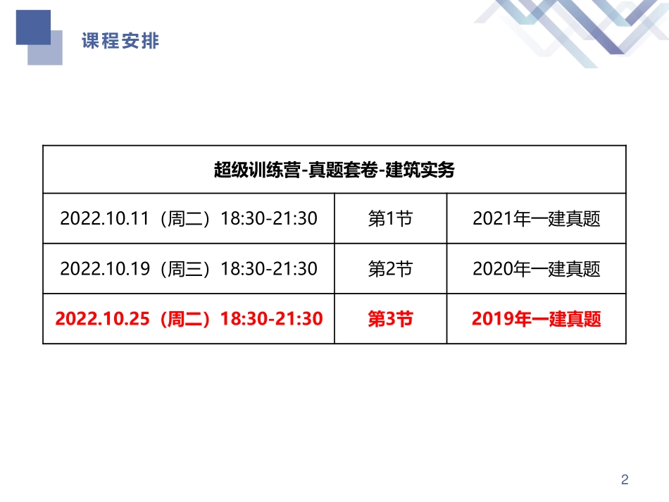 超级训练营-建筑3__主讲_杨严卓.pdf_第2页