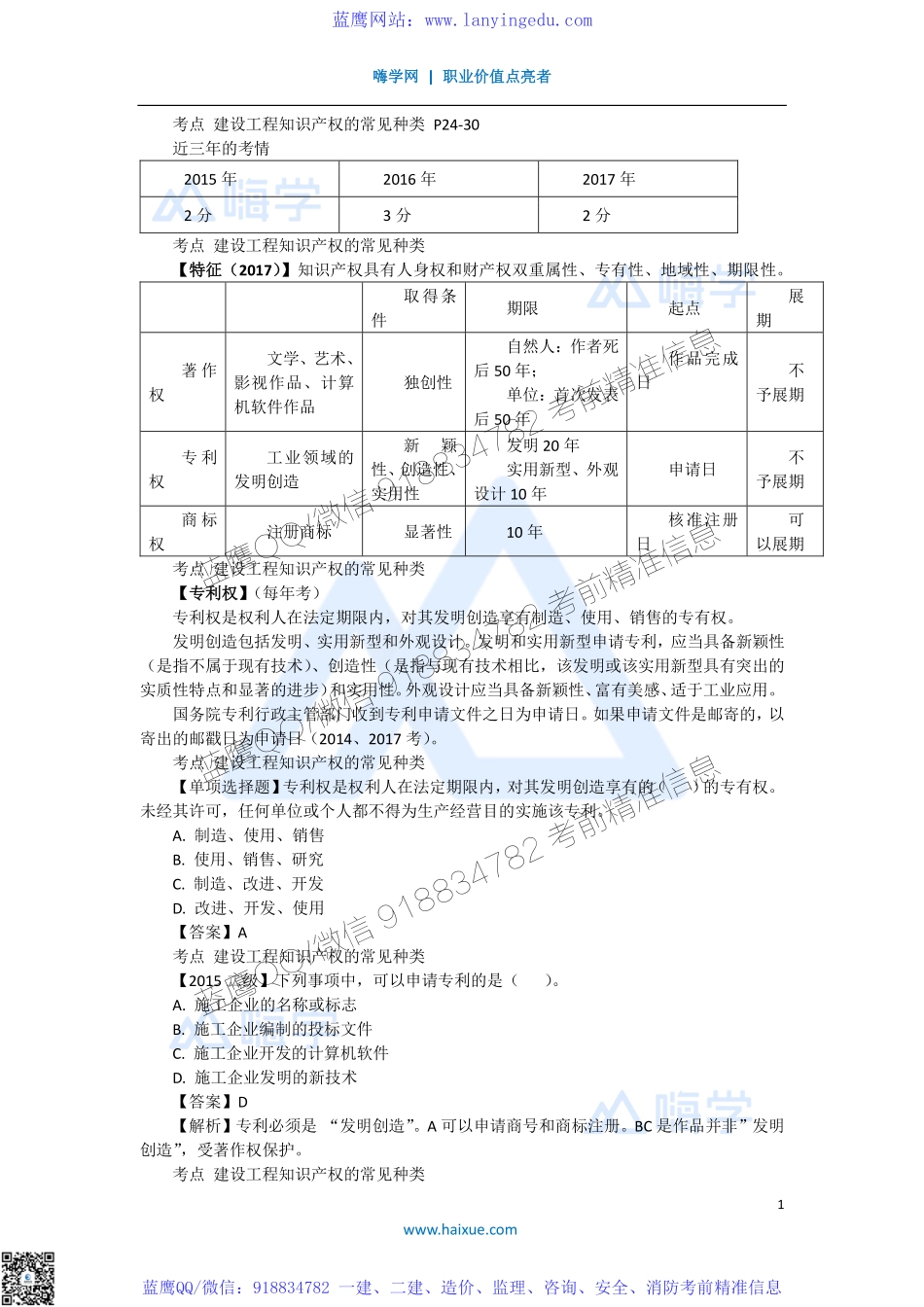 陈印 一级建造师 建设工程法规及相关知识 精讲通关 1Z301000 （6）建设工程知识产权制度(1).pdf_第1页