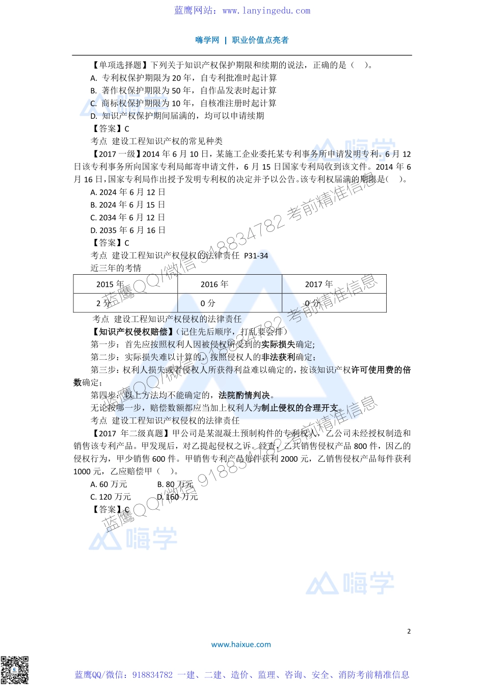 陈印 一级建造师 建设工程法规及相关知识 精讲通关 1Z301000 （6）建设工程知识产权制度(1).pdf_第2页