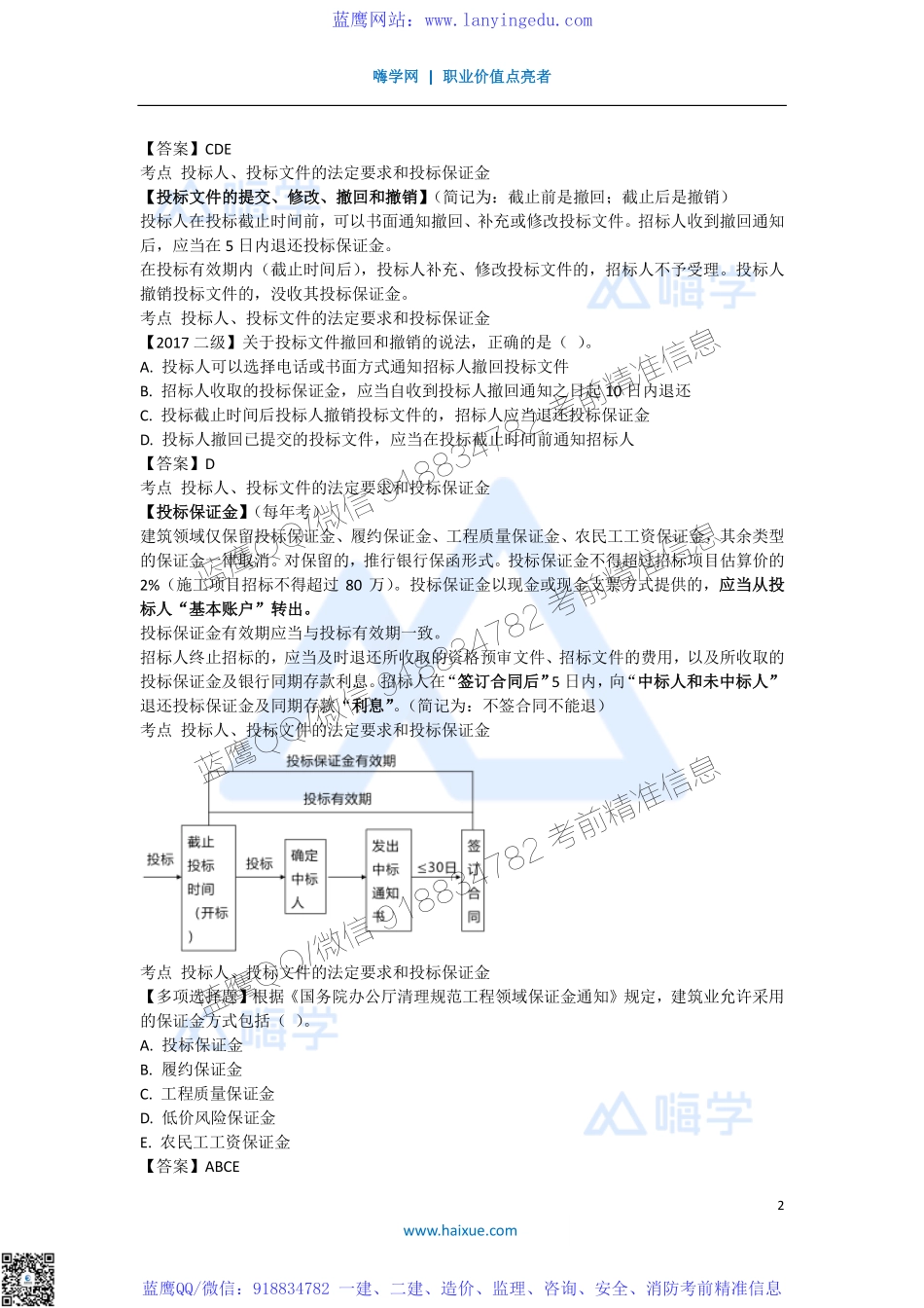 陈印 一级建造师 建设工程法规及相关知识 精讲通关 1Z303000 （3）建设工程招标投标制度 3.pdf_第2页