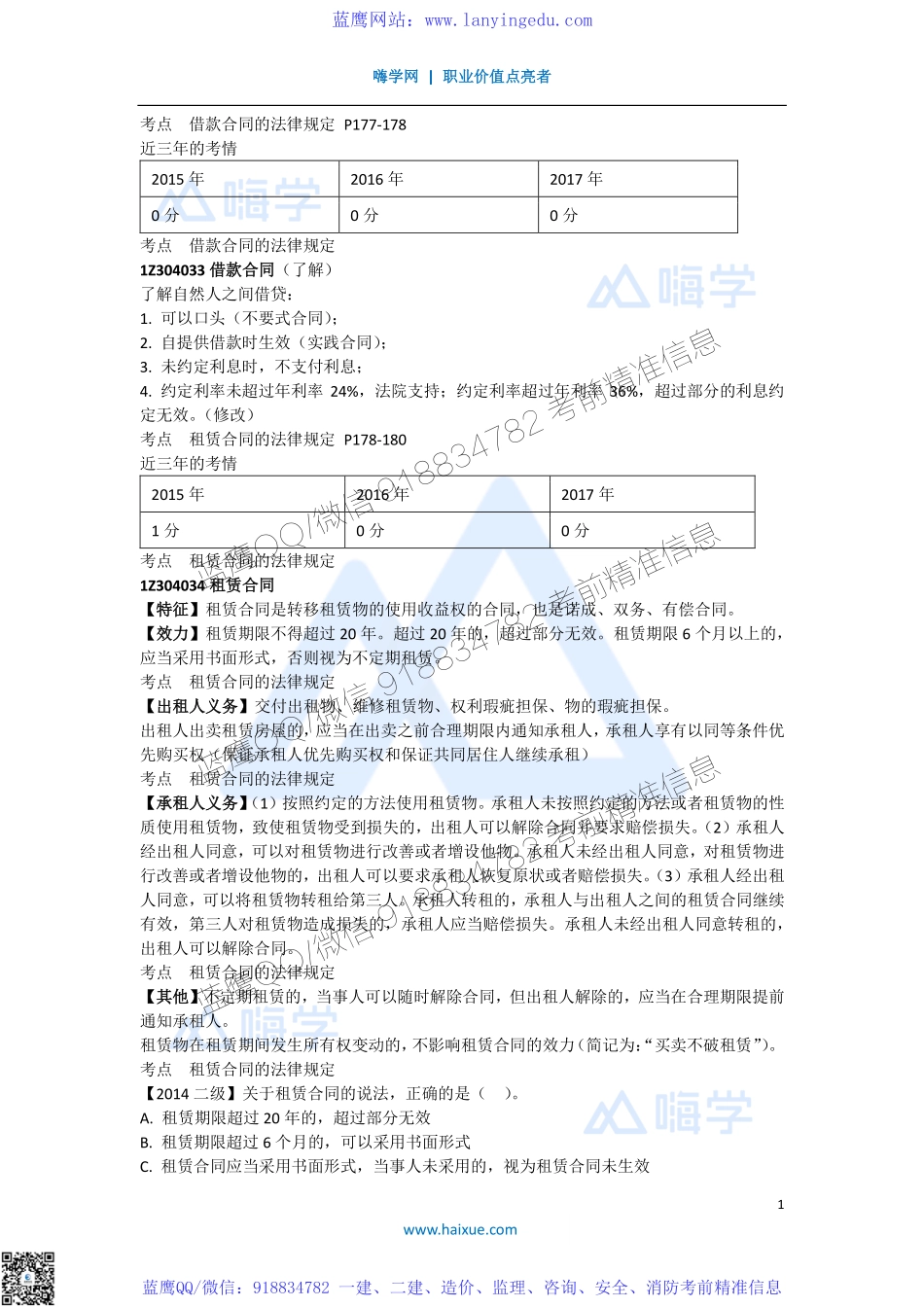 陈印 一级建造师 建设工程法规及相关知识 精讲通关 1Z304000 （8）借款合同、租赁合同和运输合同.pdf_第1页