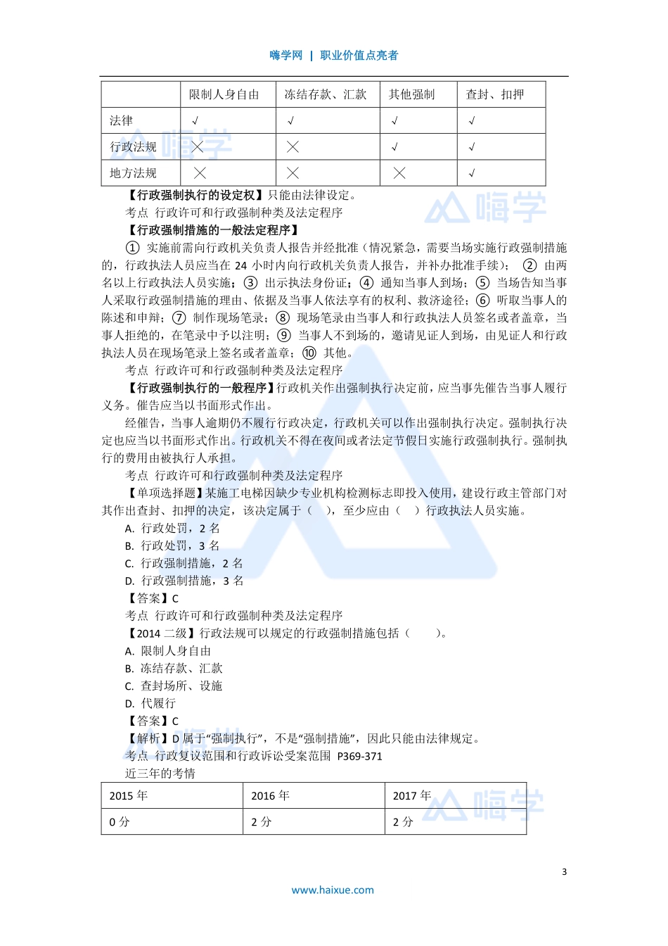陈印 一级建造师 建设工程法规及相关知识 精讲通关 1Z308000 （6）调解与和解制度以及行政强制、行政复议和行政诉讼制度(1).pdf_第3页