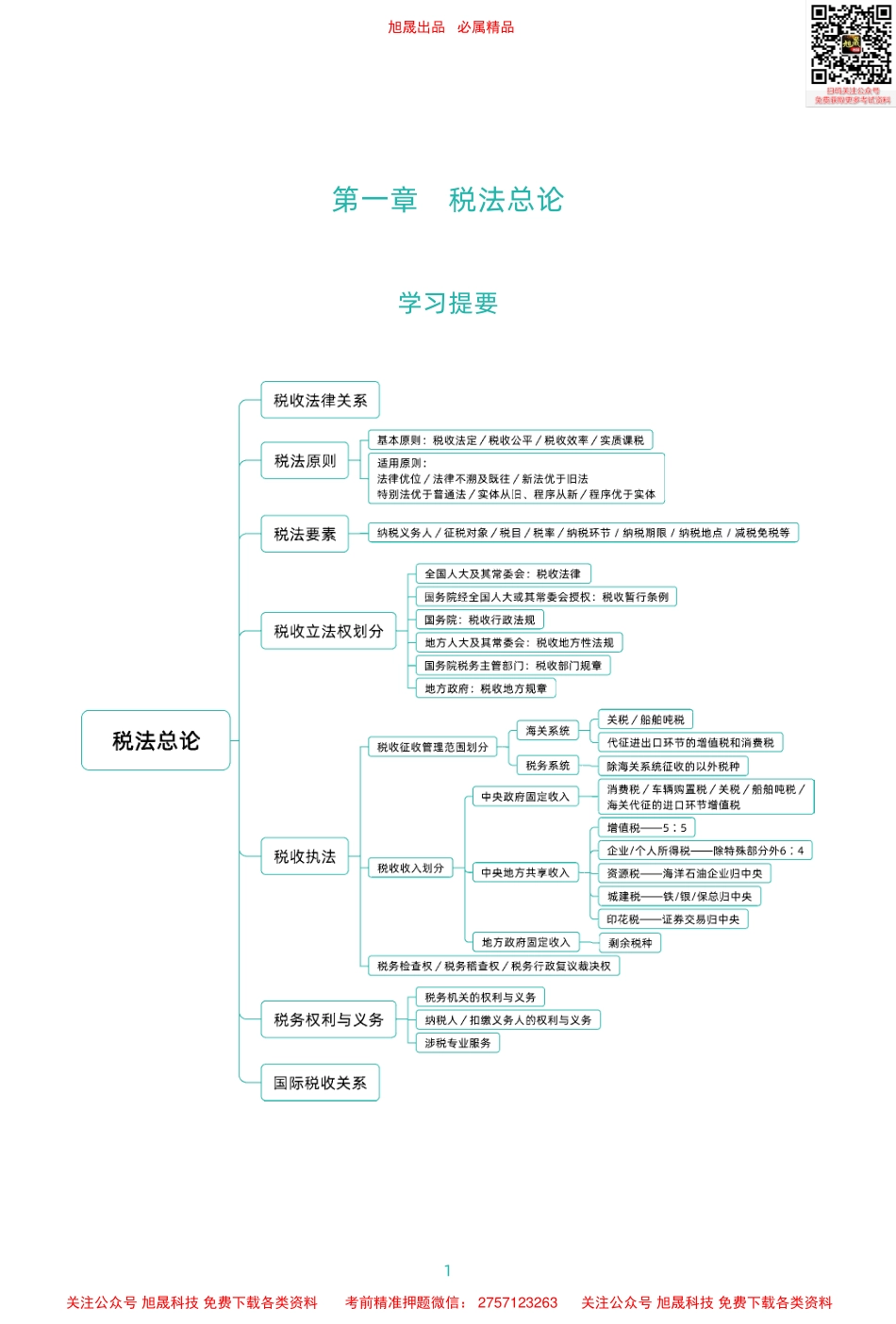 打好基础全.pdf_第1页