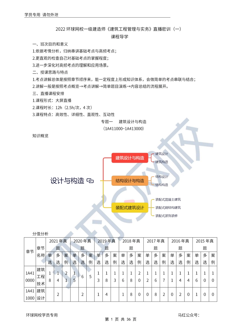 第01-02讲.pdf_第1页