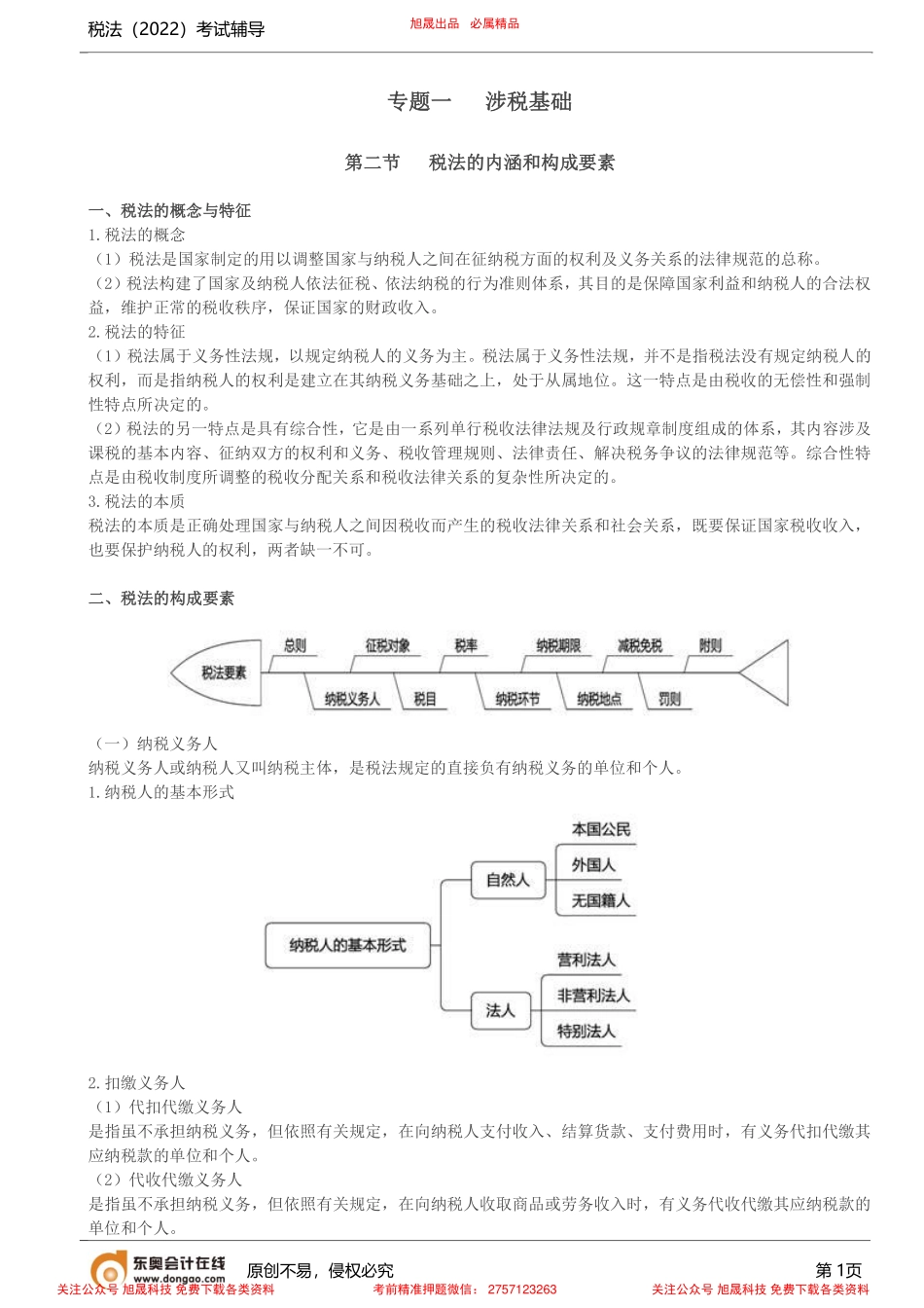 第2讲_税法的内涵和构成要素.pdf_第1页