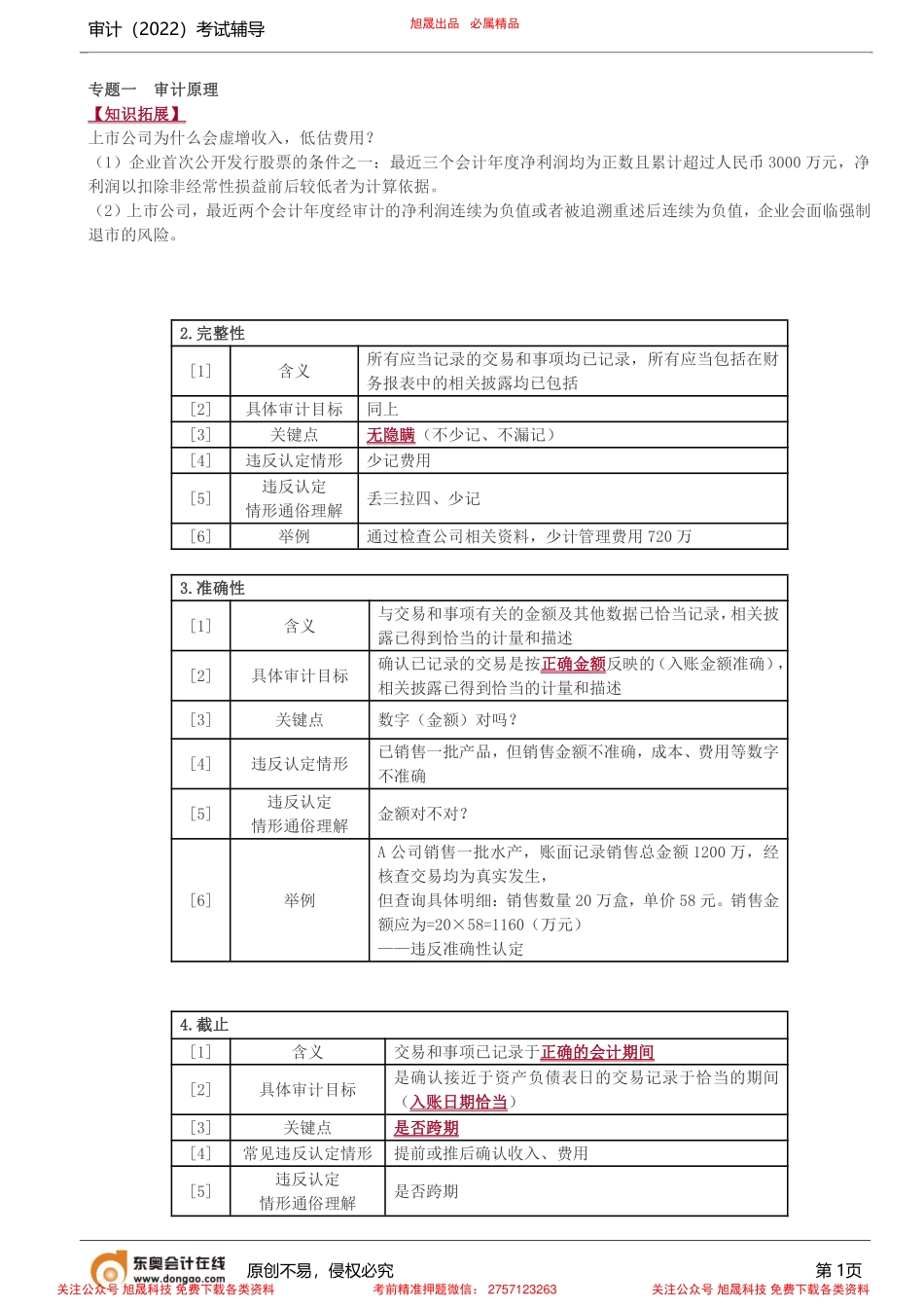 第5讲_解密审计天书（五）.pdf_第1页