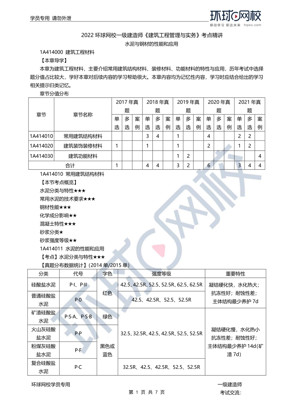 第07讲-水泥与钢材的性能和应用.pdf_第1页