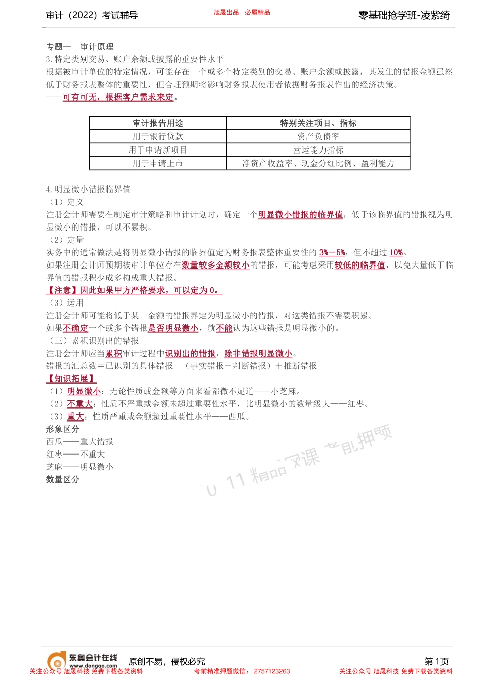 第8讲_解密审计天书（八）.pdf_第1页