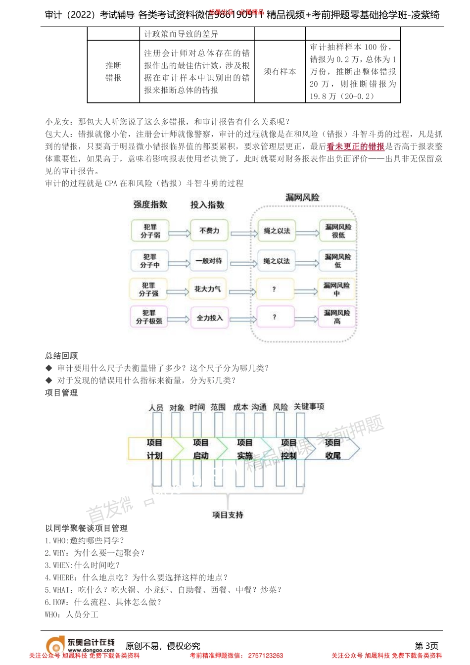 第8讲_解密审计天书（八）.pdf_第3页