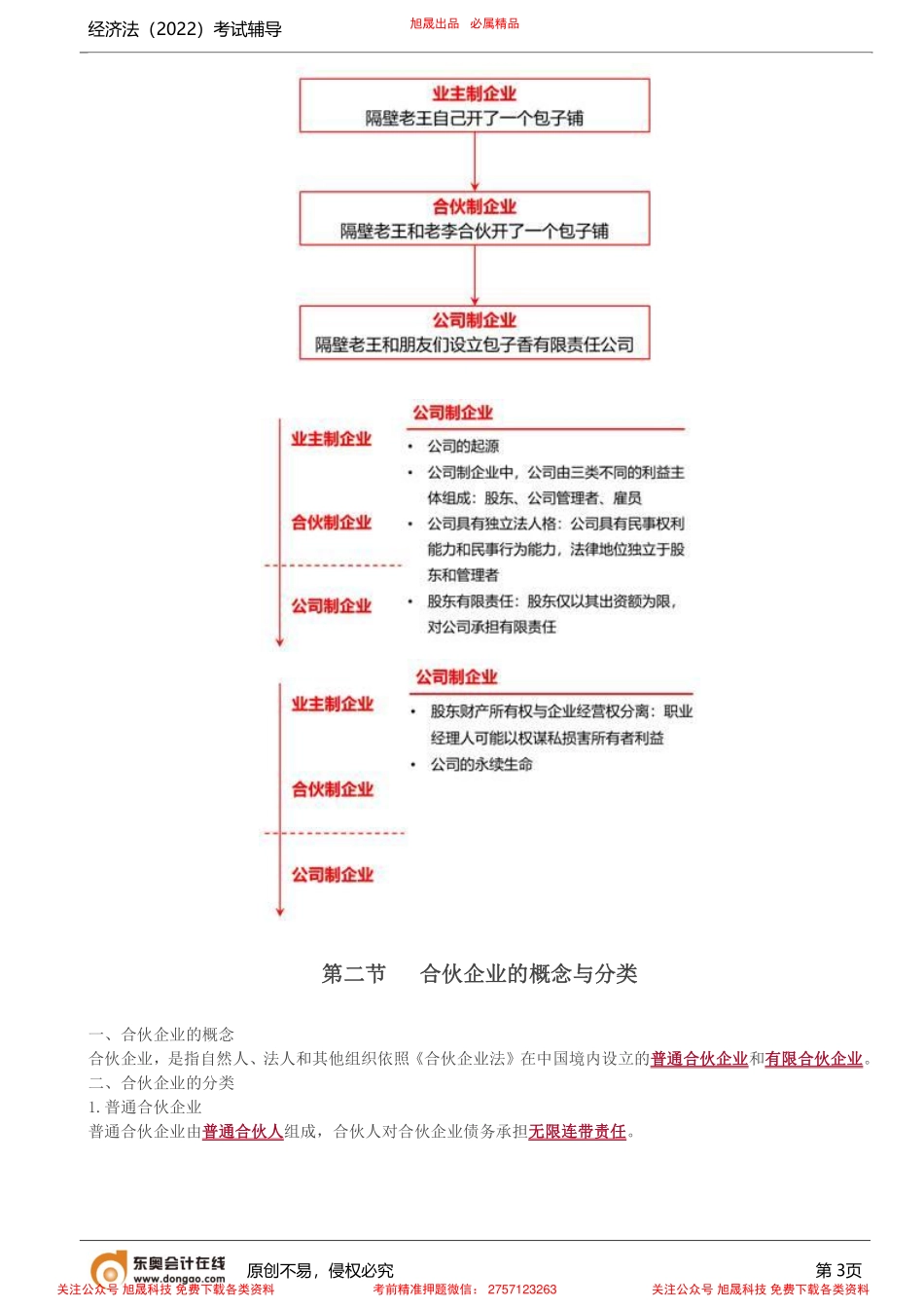 第10讲_企业的起源与演进、合伙企业的概念与分类.pdf_第3页