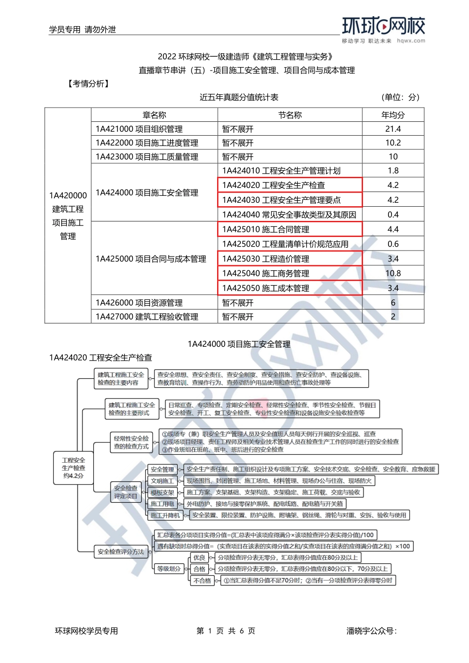 第10讲章总结串讲（五）2.pdf_第1页
