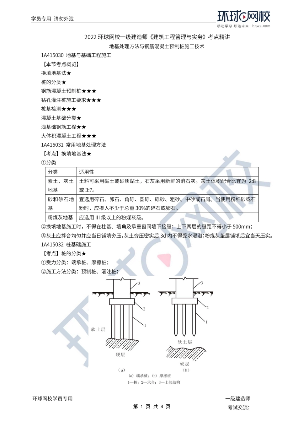 第13讲-地基处理方法及钢筋混凝土预制桩施工技术.pdf_第1页