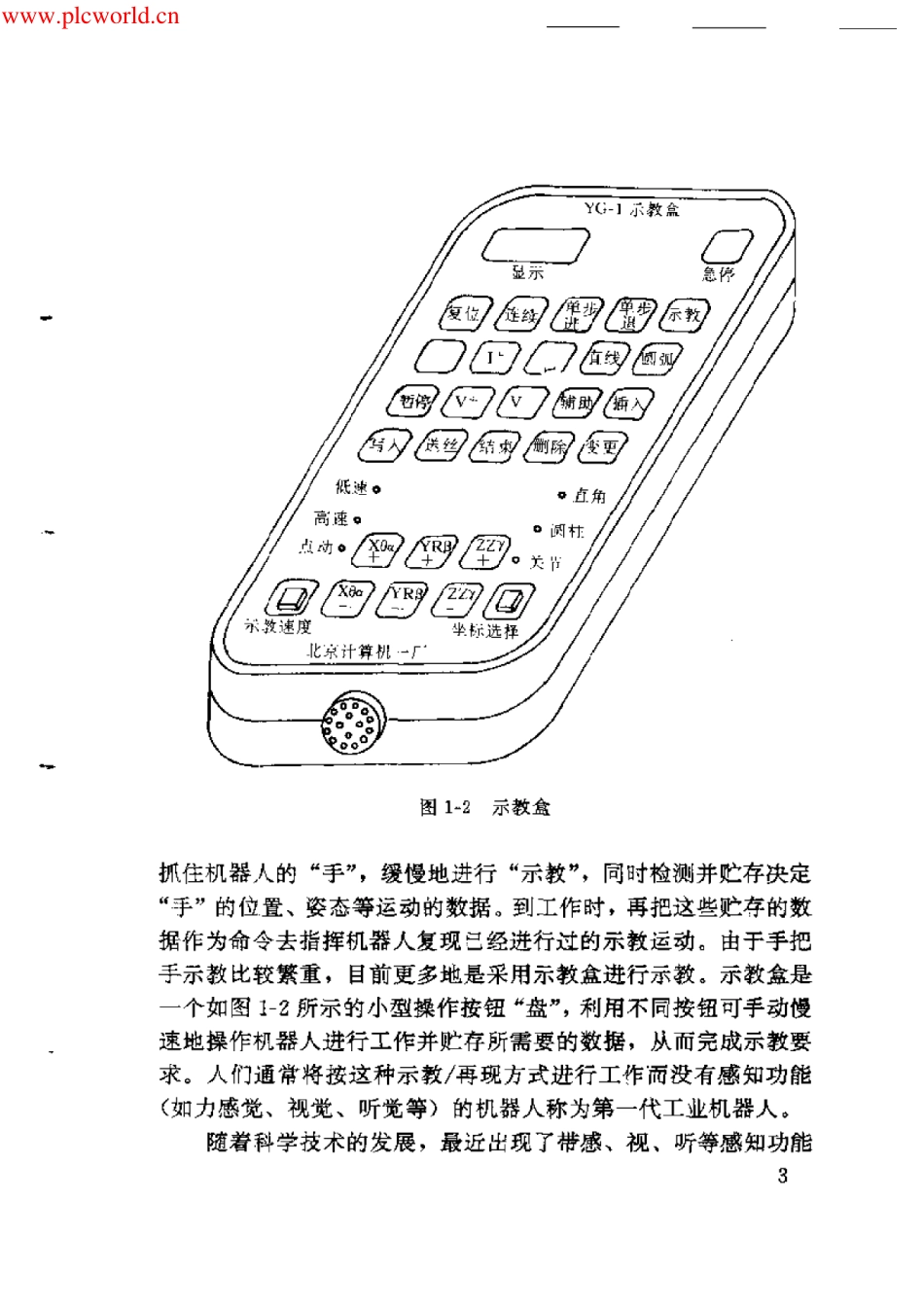 工业机器人的操作机设计【机械模型www.sanweimoxing.com】.pdf_第3页