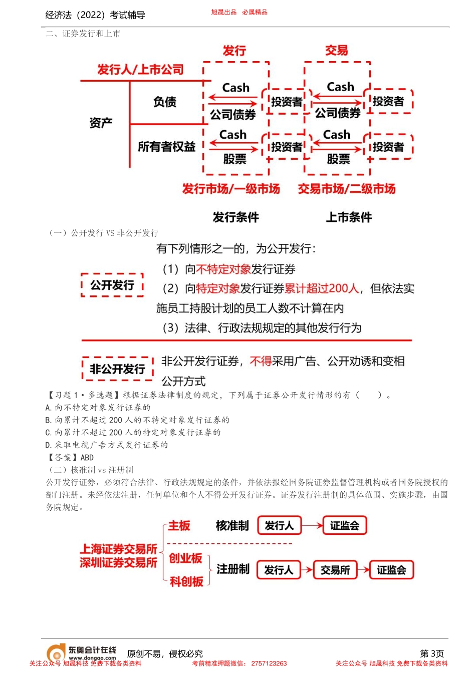 第15讲_证券发行和上市的基本概念.pdf_第3页