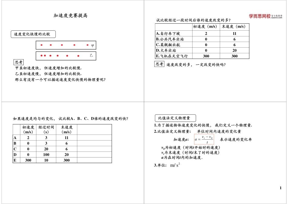 第24讲加速度竞赛提高.pdf_第1页