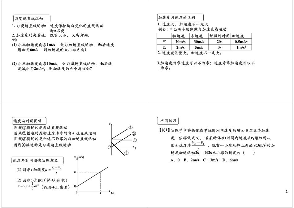 第24讲加速度竞赛提高.pdf_第2页