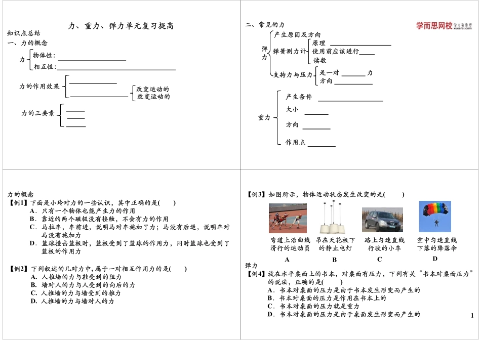 第25讲力、重力、弹力单元复习提高.pdf_第1页