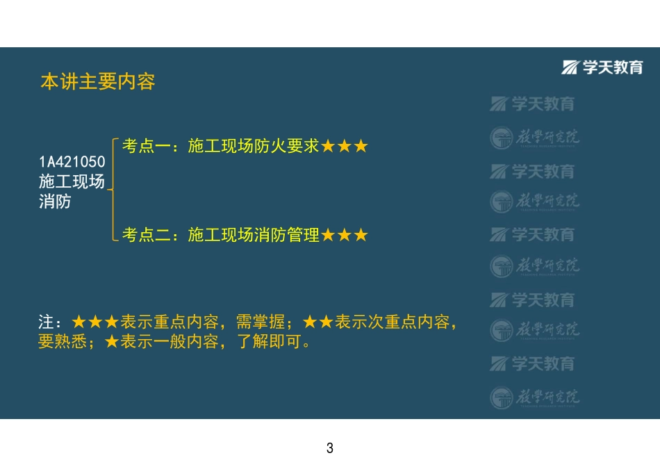 第30讲1A421050施工现场消防-彩色观看版.pdf_第3页